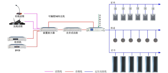 广播音响.jpg